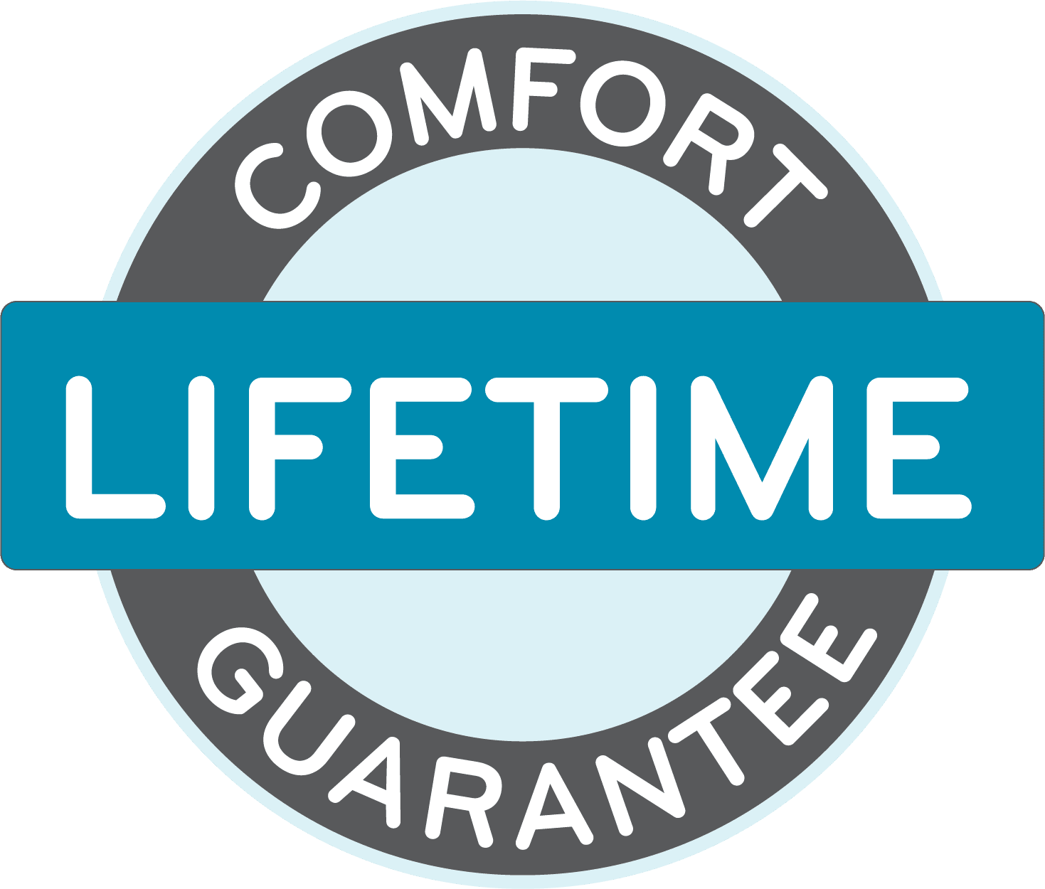 Lifetime Mattress guarantee 