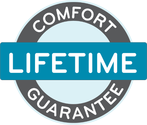 Lifetime Mattress guarantee 